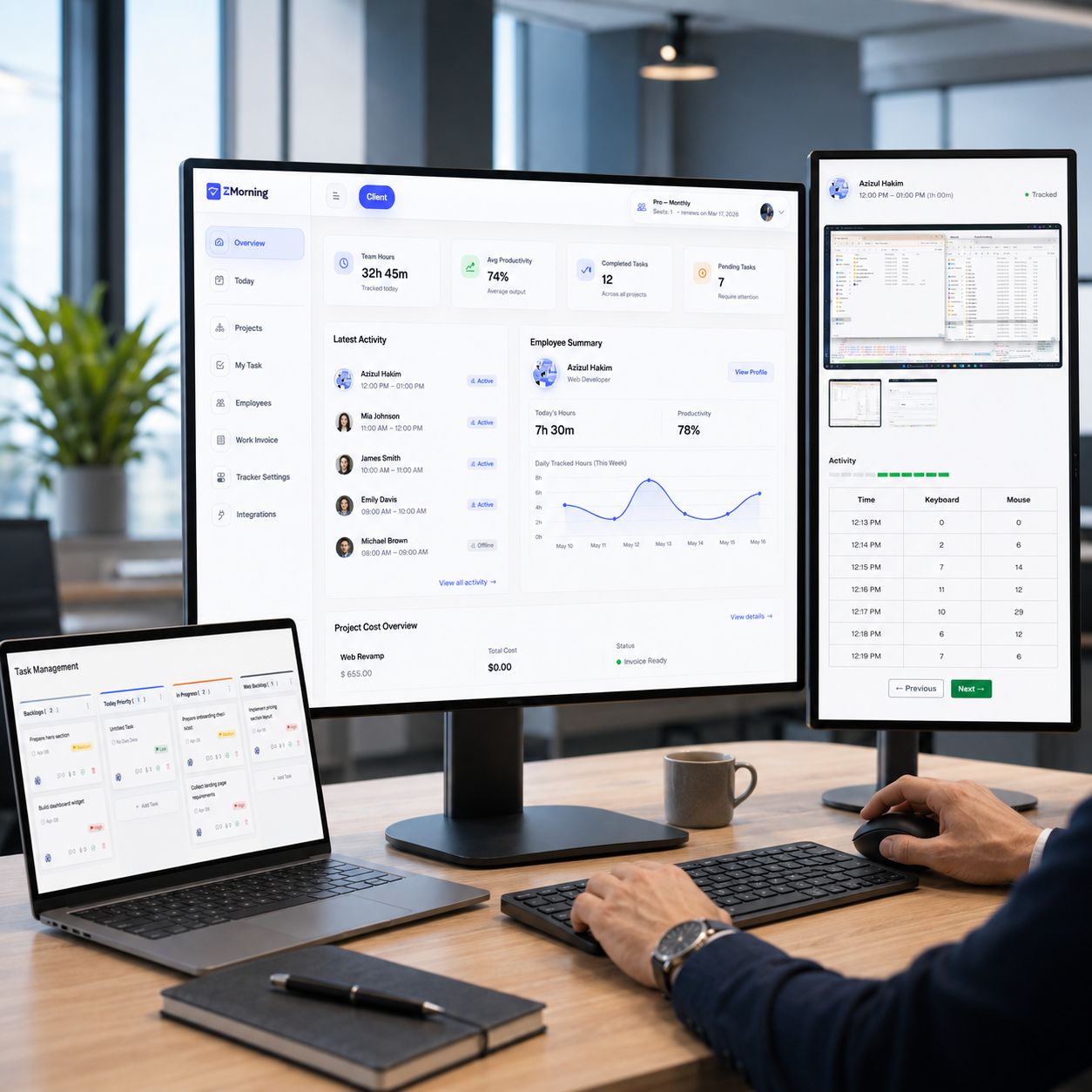 ZMorning manager reporting and dashboard view