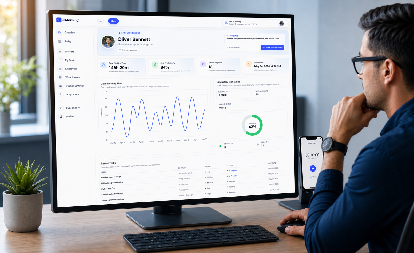 ZMorning manager dashboard with reports and analytics