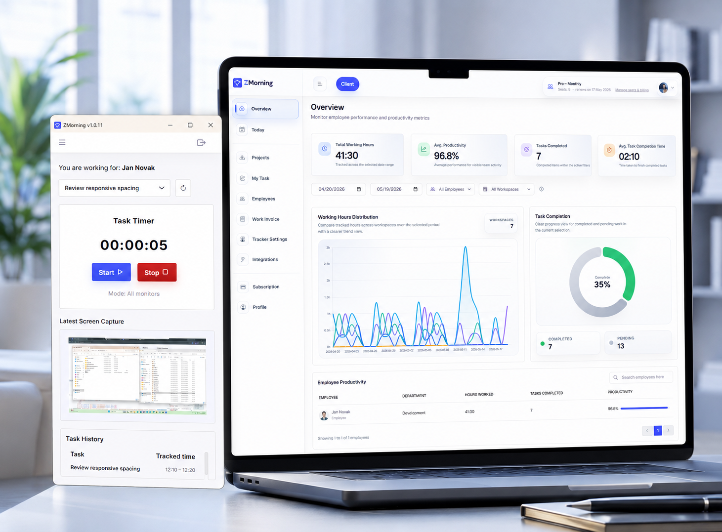 ZMorning manager dashboard
