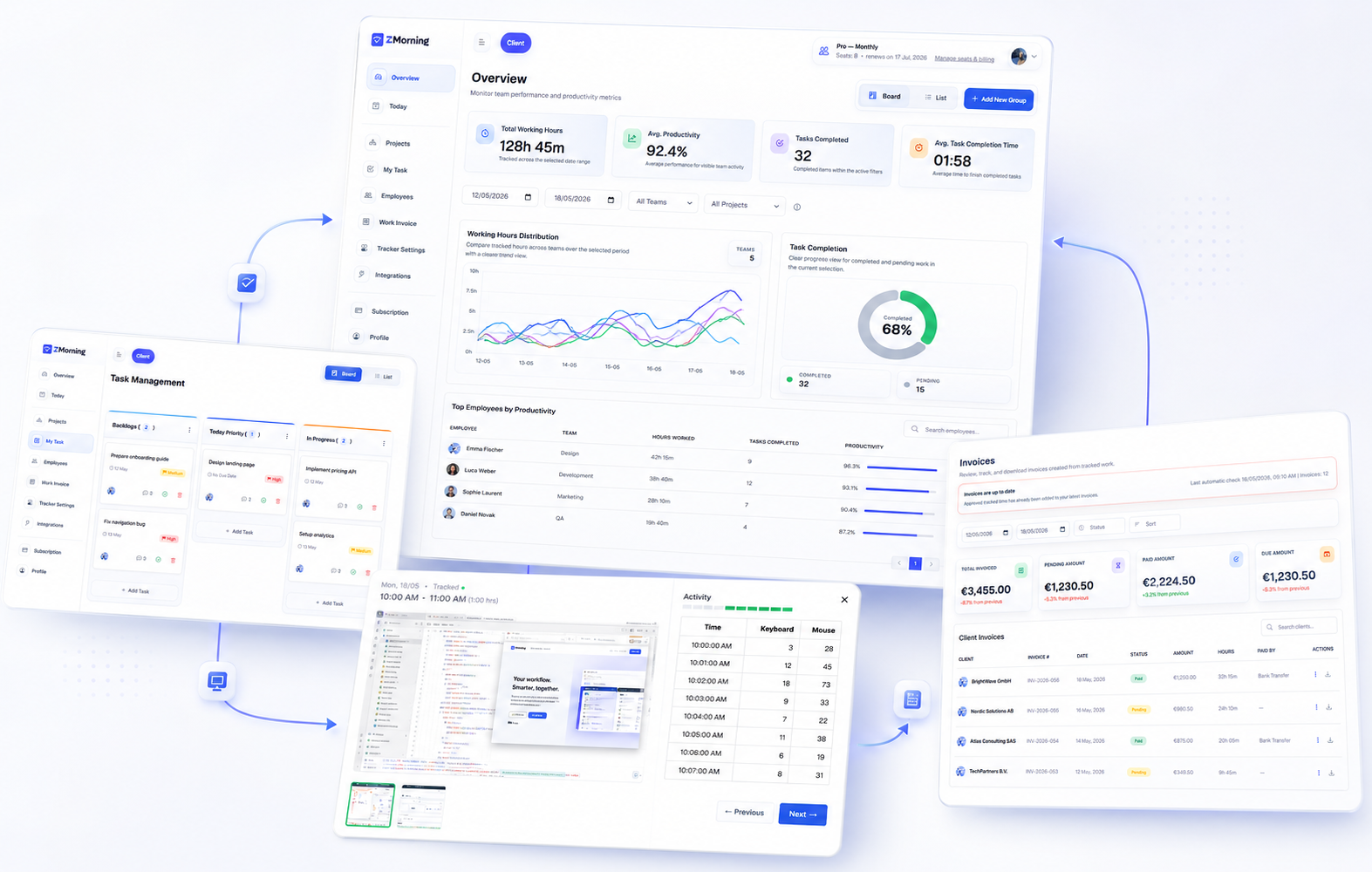 ZMorning dashboard showing tracked time, team activity, and reports