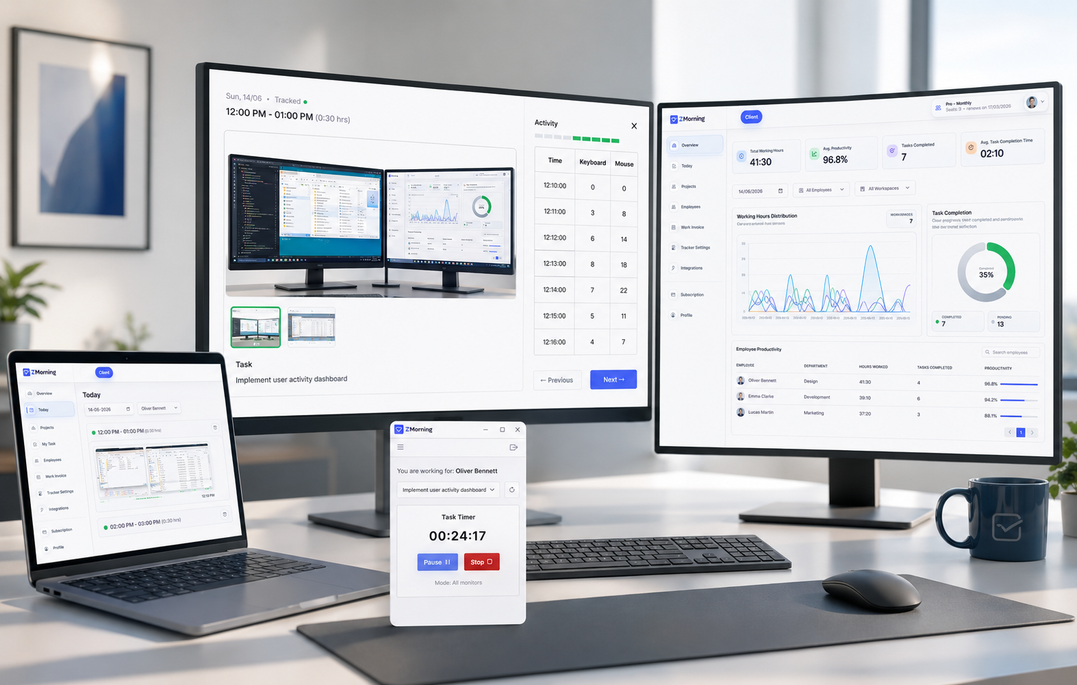 ZMorning multi-monitor tracking and screenshot visibility view