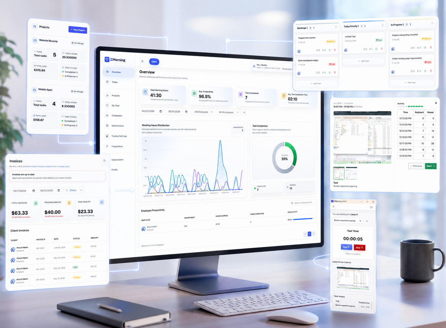 ZMorning product overview with dashboard, tracked time, visibility, reports, and cost insights