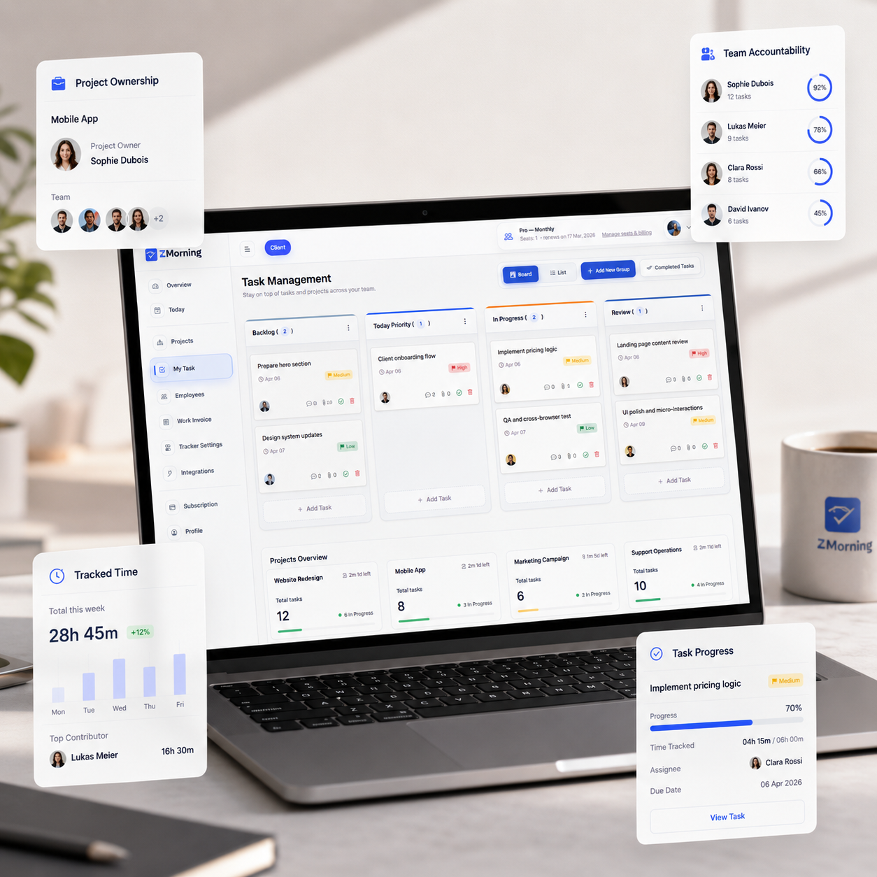 ZMorning dashboard for tasks, team hours, and manager oversight