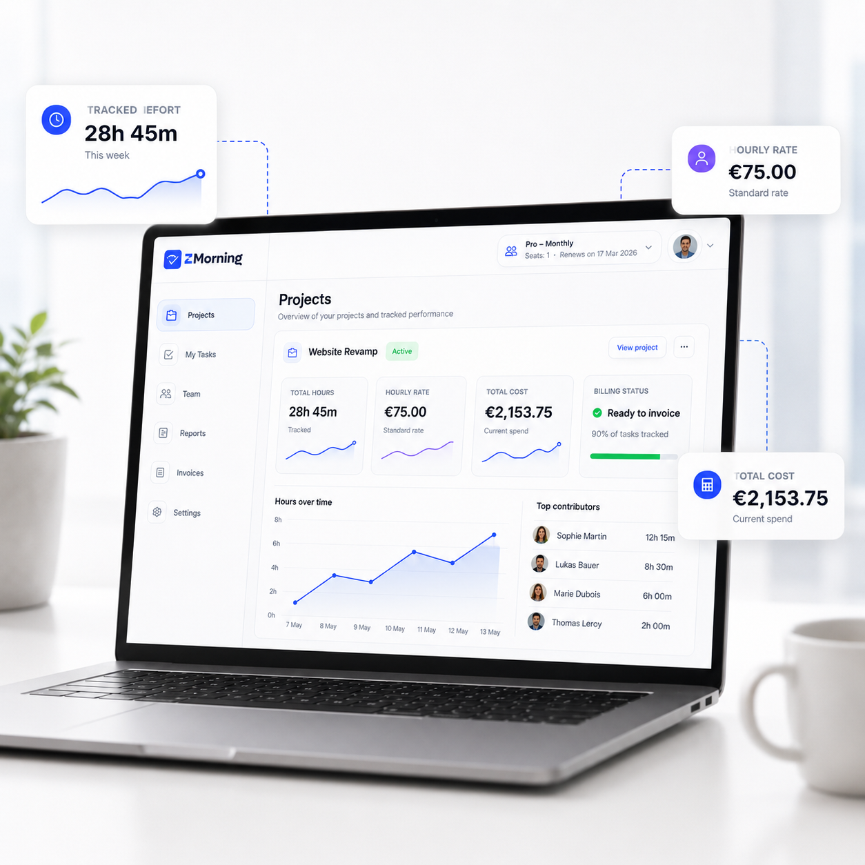 ZMorning project cost and invoicing records