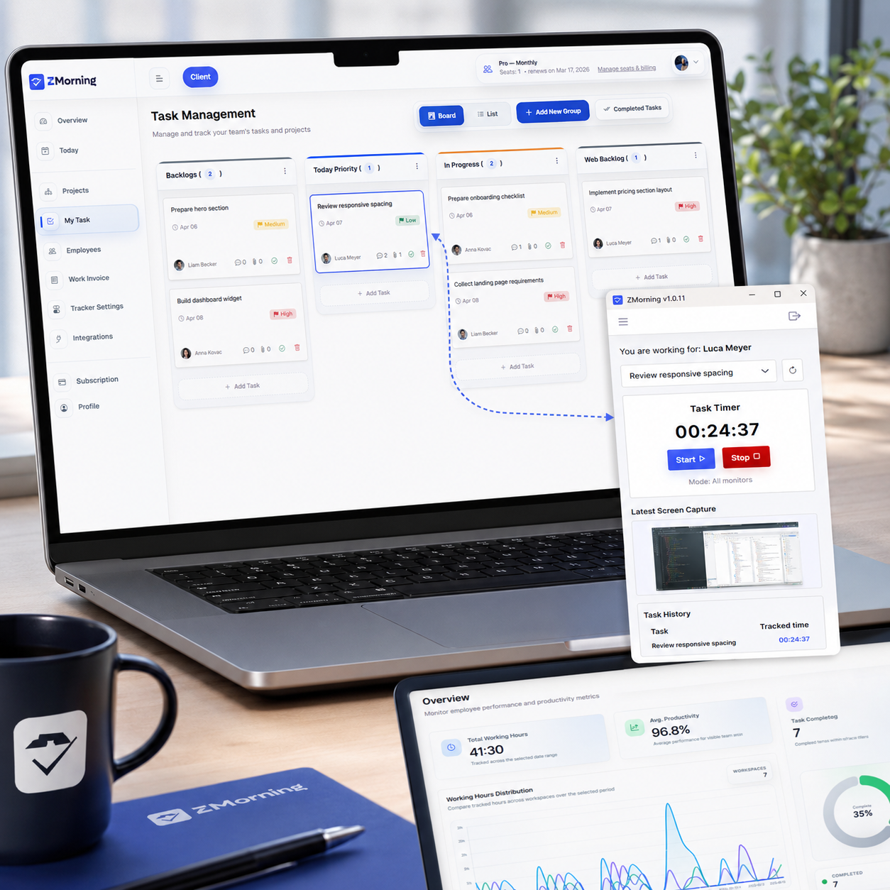 ZMorning task list and work planning dashboard